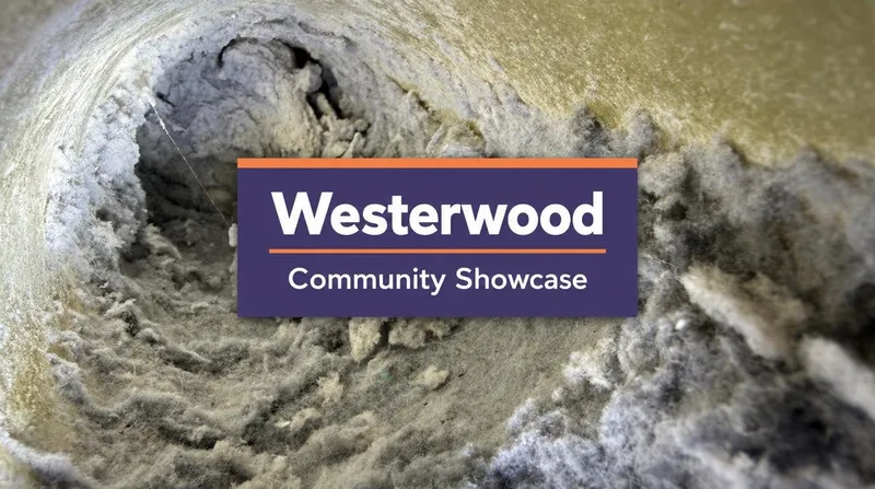 Westerwood, Greensboro NC community showcase